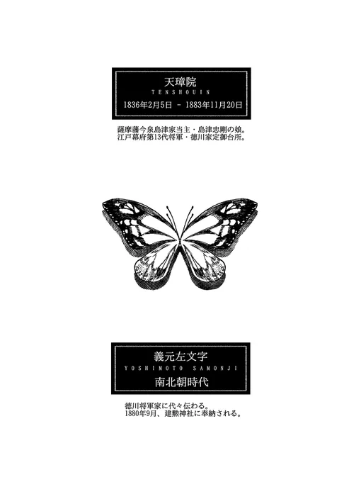 (15/15) 