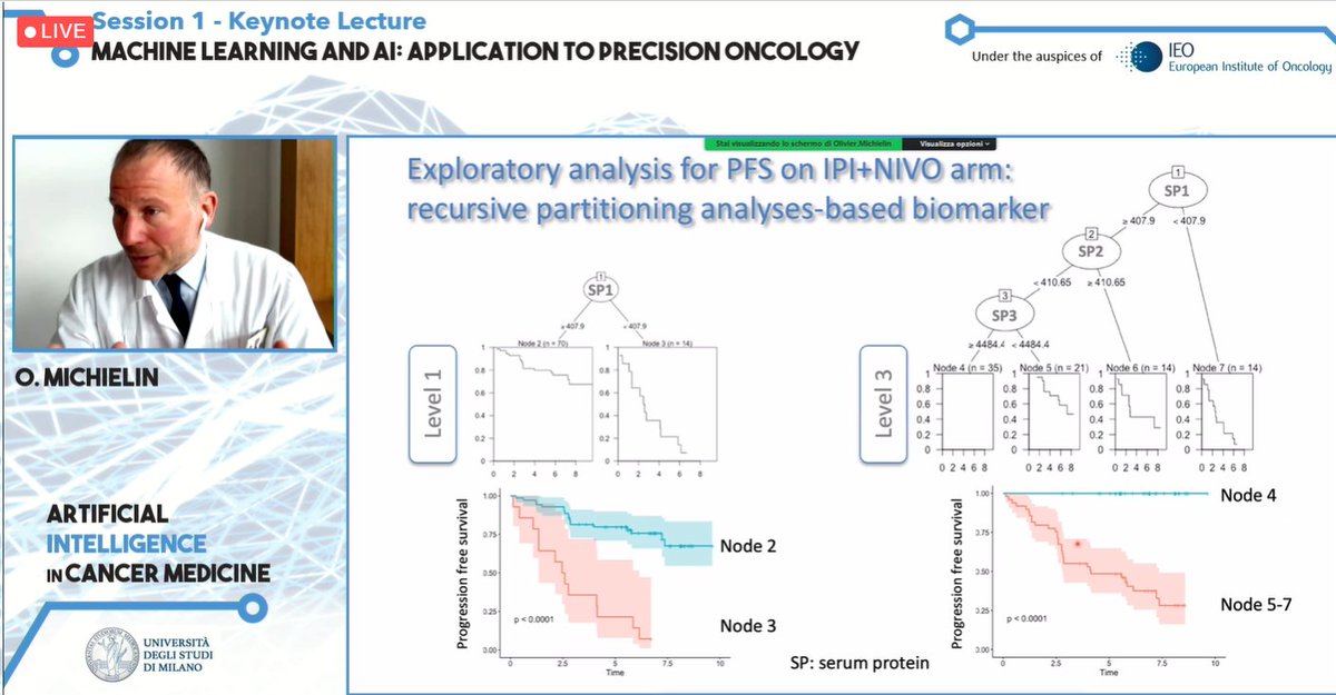 CCortiMD's tweet image. You can have an #algorithm able to stratify patients according to different biomarkers. Caveat: #overfitting very likely. Possible solution? Random forests. #AICancerMedicine #MedTwitterAI