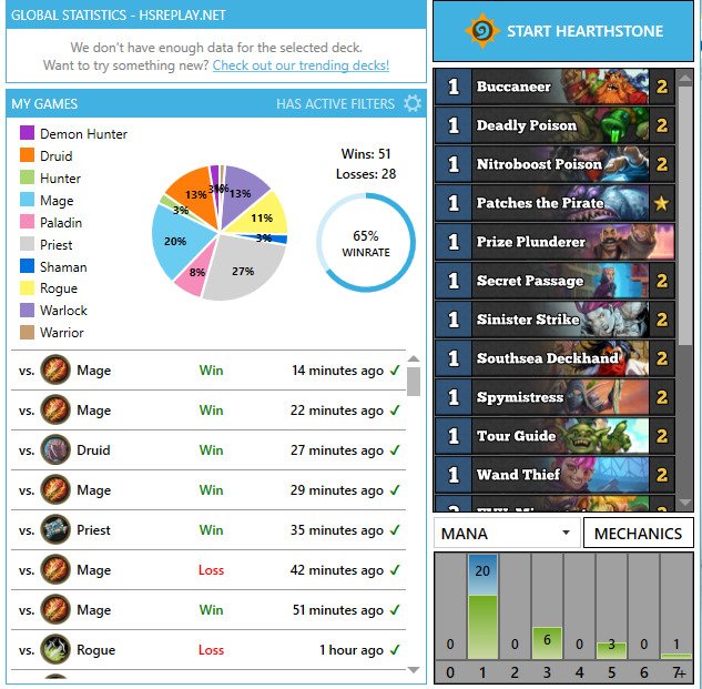 Berserker22186's tweet photo. Odd Rogue ๐ก 65% winrate
Deckcode:
AAEBAZvDAwavBPoOkbwCnvgC2dED890DDMsDxgXUBZsVpu8Cj5cDubgDqssDm80DiNADpNEDgeQDAA==
#legend #hslegend #hs #wild #Hearthstone #Hearthstonelegend #rogue
@sharehscom https://t.co/CK0EdJ7lqq