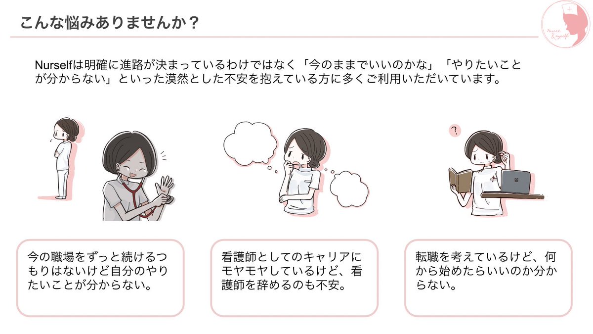 けんいち 着想ポジティブ コチラのイラストは看護学生イラストレーターのしろさん Polarbearcom に依頼をしました イラストのセンスはもちろんなのですが 依頼後のslackでのやりとりが迅速で全くストレスがない また仕事をお願いしたくなる方はスキル