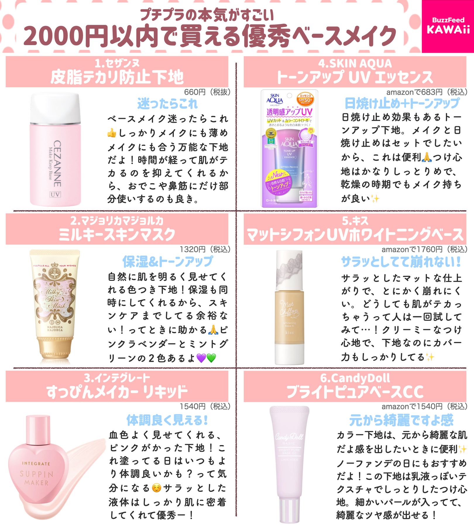 Buzzfeed Kawaii 在 Twitter 上 プチプラのベースアイテムが意外と優秀らしい 00円以内で買える神下地 ファンデをまとめました T Co Jhxfnqwvu7 Twitter