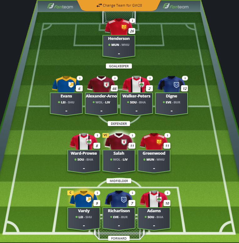 BenDinnery's tweet photo. I do have a strong fancy for Everton, Leicester and Southampton this weekend... Going all-in on the @FanTeamOfficial MONSTER. #trebleUP 

💭@Jason_R_McKenna 👉 https://t.co/eu2zflTFp0

And to ENTER 👉 https://t.co/YWteZiqjB0 https://t.co/mffjMUr6sZ