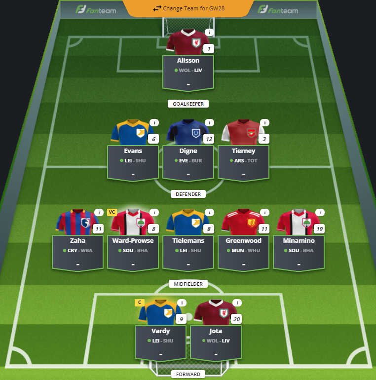 BenDinnery's tweet photo. I do have a strong fancy for Everton, Leicester and Southampton this weekend... Going all-in on the @FanTeamOfficial MONSTER. #trebleUP 

💭@Jason_R_McKenna 👉 https://t.co/eu2zflTFp0

And to ENTER 👉 https://t.co/YWteZiqjB0 https://t.co/mffjMUr6sZ