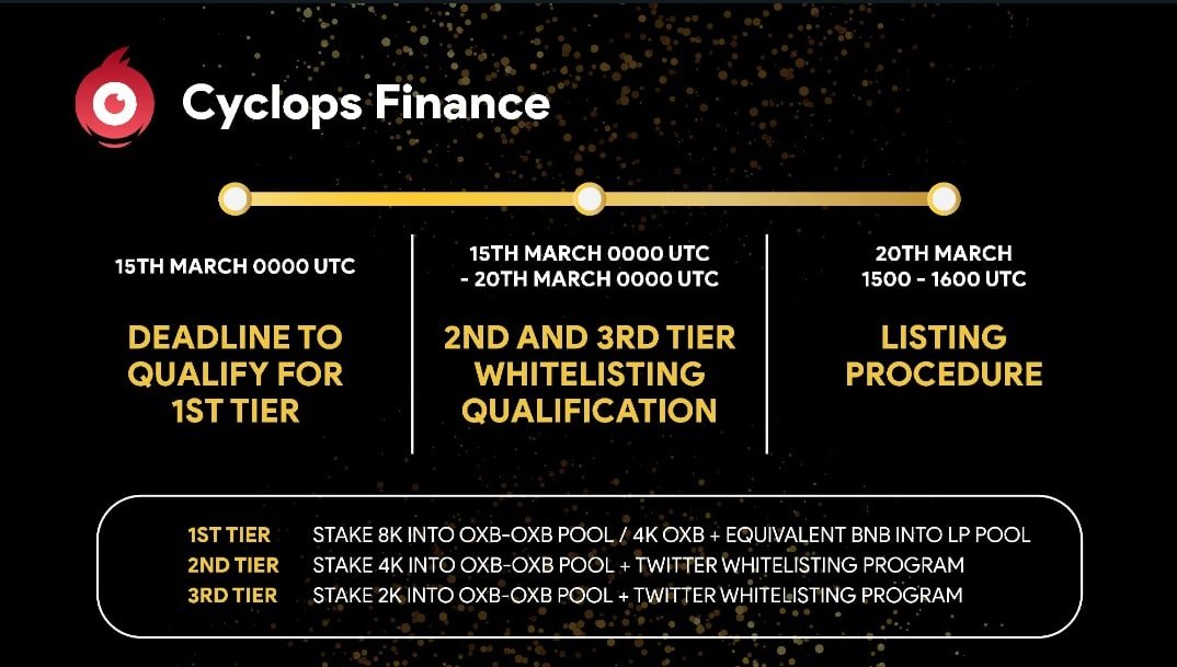 Oxbull5's tweet photo. Only 36 hours to go! 

Get your guaranteed slot now before it is too late for our upcoming IDO next week! 

We are giving out 1 tier 1 guaranteed slot for an oxb fan.

Quote tweet,
tag 3 accounts, 
Join TG: https://t.co/dkzGiSDQ26 

..and may the bull be with you! 

#bsc $oxb https://t.co/VbCuBEeYXV