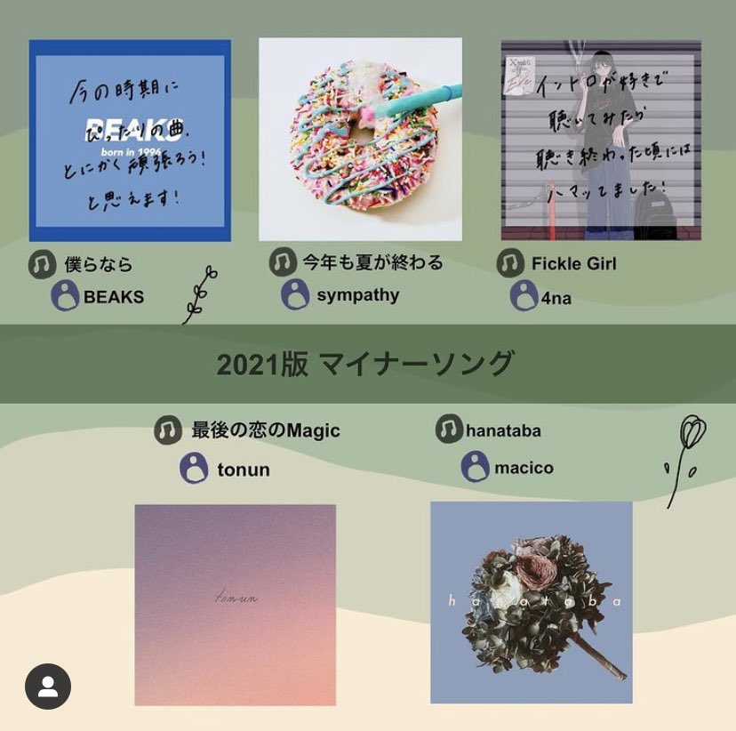 4na News Playlistさんの 21年版 おすすめマイナーソング にて Fickle Girl が選ばれました コメントまでして下さってて感無量です 4na Ficklegirl T Co Oythfcvgs7 Twitter