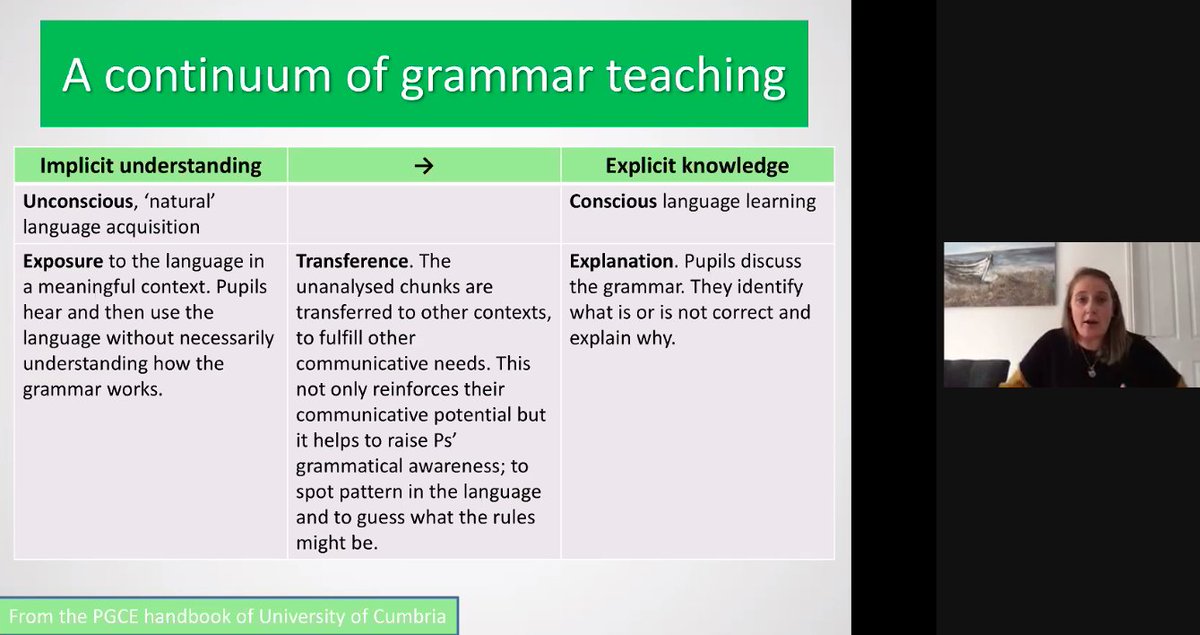 ALL4language's tweet image. @MissWozniak shares A continuum of grammar teaching from her university days which has inspired her thinking, planning and lesson &amp;amp; resource creation.  #ImplicitGrammar #ExplicitKnowledge #Exposure #Transference #Explanation #ALL4Language #LW2021 #MFLTwitterati