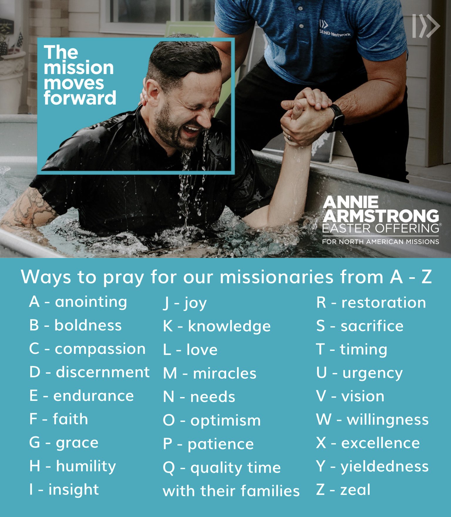 James Peoples Thank You Nationalwmu For Your Continual Support Of Namb Sbc Amp Imb Sbc Missions Loved The A Z Prayer Ideas For Our Missionaries Shared In Your Video 21 Week Of Prayer