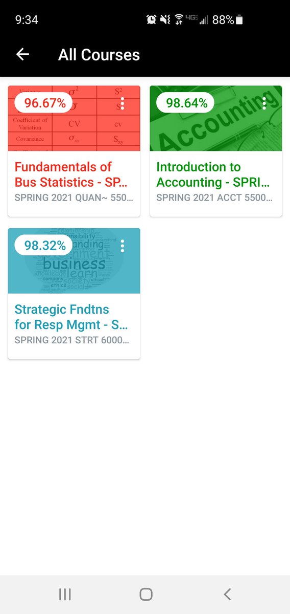 Budget_Engineer's tweet image. School has been keeping me super busy so I haven't been on as much

But the semester is halfway done and I'm really happy with the results so far!
