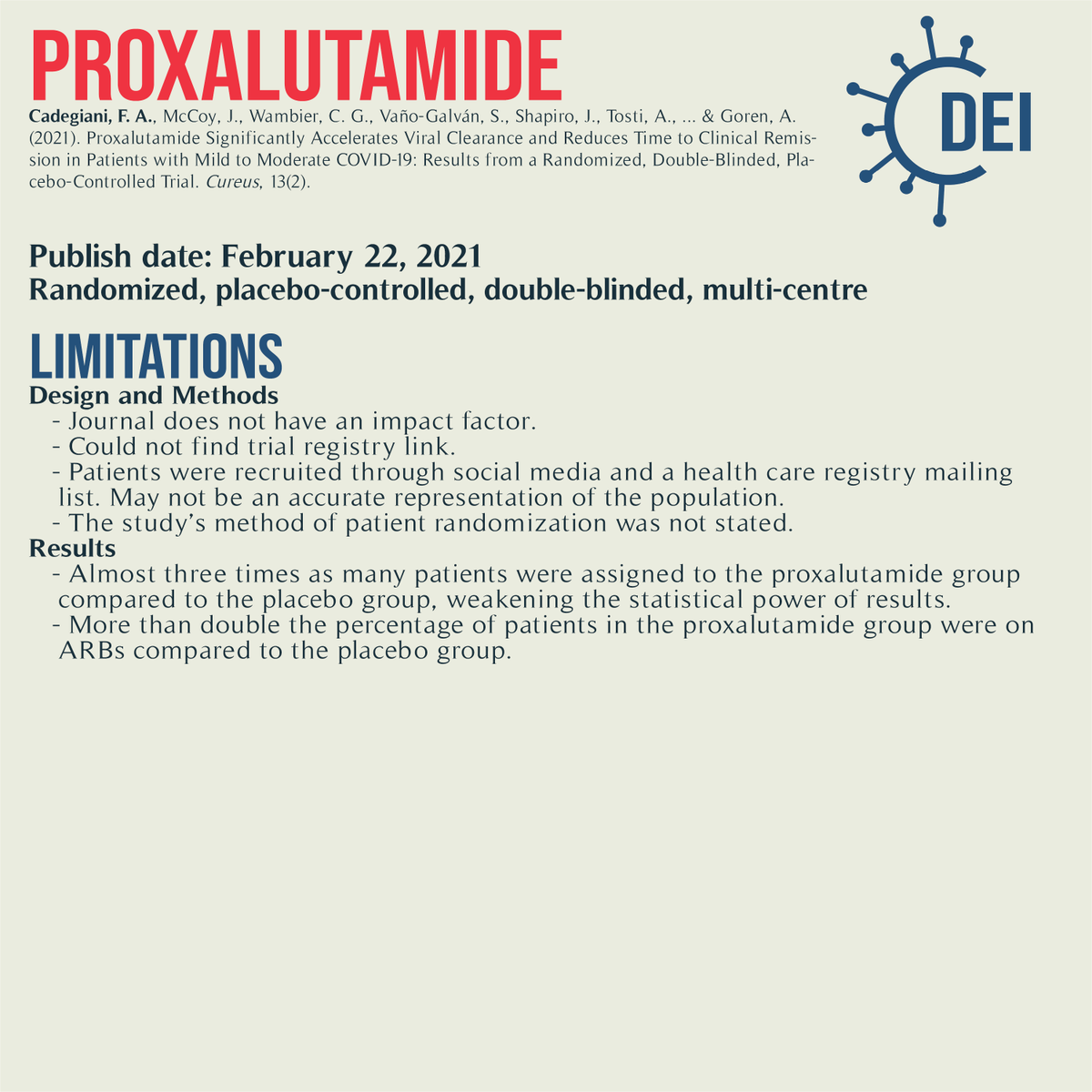 Covid19_DEI's tweet image. Our PICO, appraisal, and limitations for this trial looking at #proxalutamide plus standard of care vs. standard of care for #COVID19 treatment.

#RCT #MedTwitter #TwitteRx #clinicatrial #NurseTwitter #IDtwitter #pharmacyschool #pharmacystudent #evidencebasedmedicine #CovidRx