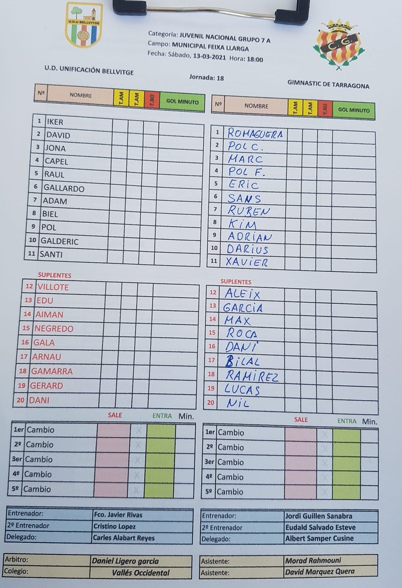 UniBellvitge's tweet photo. Alineaciones :
🏆Jornada 18
#EsportSegur 😷
👉JUVENIL NACIONAL #lnj7a
🏡U.D.U.BELLVITGE "A" (@UniBellvitge / @unificacionbellvitge) 🆚 (@NasticTarragona) C.GIMNÀSTIC DE TARRAGONA
🏟️C.Mpal. Feixa Llarga
🗓Sábado,13/3/2021🕕18h.
@LHAjuntament #Lhospitalet #AutoMAAM https://t.co/vVKMyFuFRI