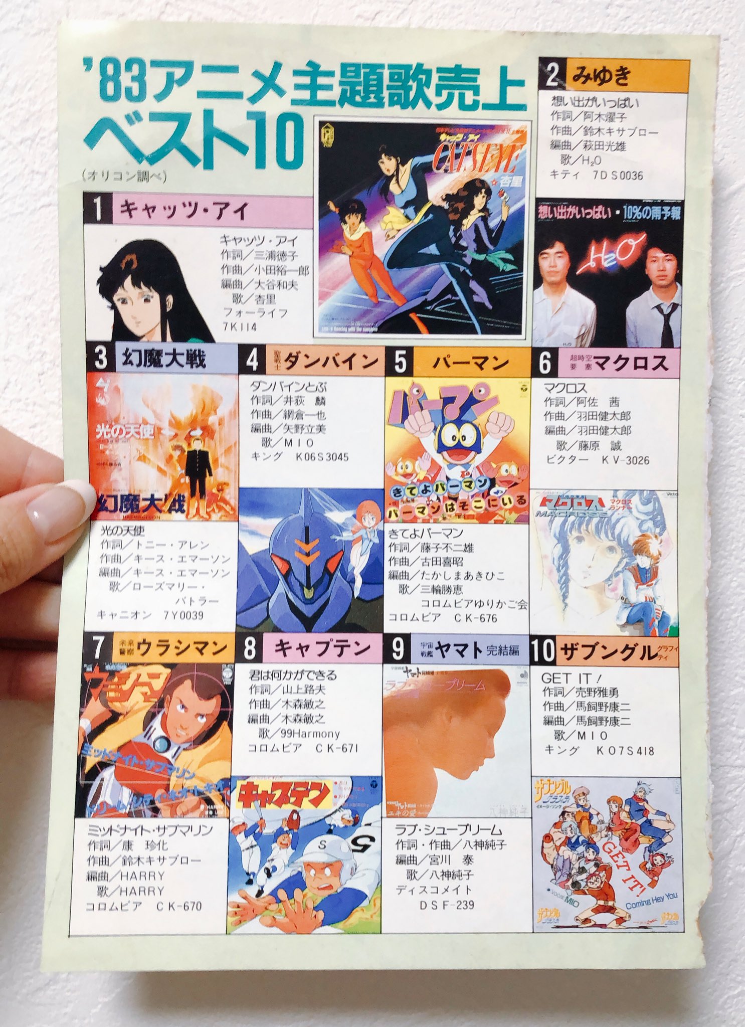 ウラサワ カナ 1984年 アニメディア 付録 ミュージックブック 春の映画 新番組 全曲楽譜 歌唱アドバイス付 の表紙 ザブングル 幻魔大戦 ウラシマンなどなど 心震える T Co Xgo3hwevcj Twitter