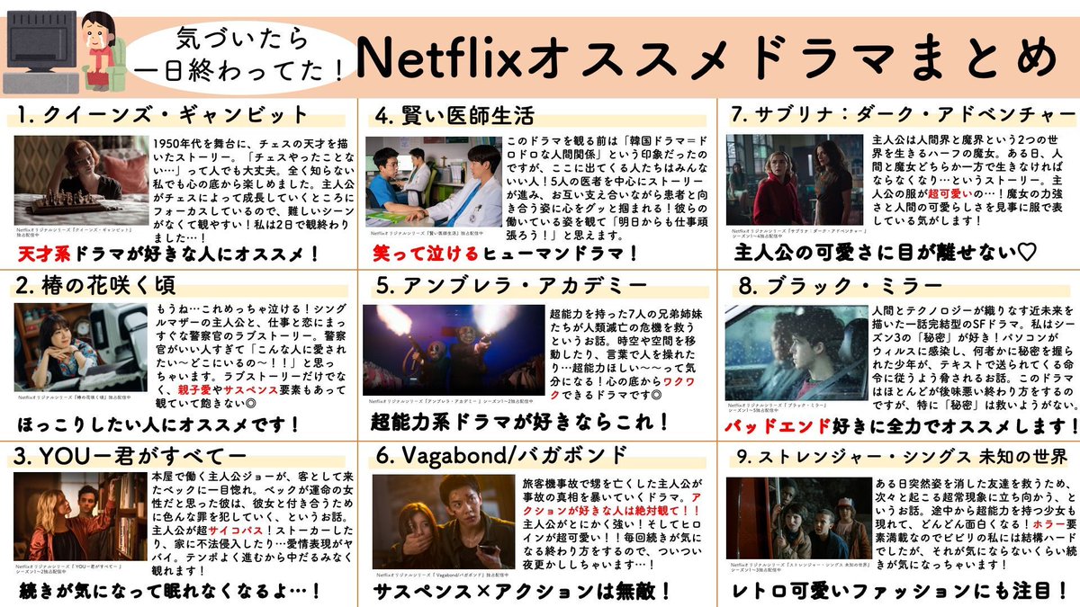 【特集】本日更新された「ひとり暮らし」に関する記事のまとめです⚡

?1日が終わってた"Netflixオリジナルドラマ"
https://t.co/2mfCGviyIu

?料理系YouTuberが語る"自由な自炊のカタチ"
https://t.co/HnBTx008b5

?ひとり暮らしの子どもに向け、親たちが叫んでいること
https://t.co/m8G07bQuo0 