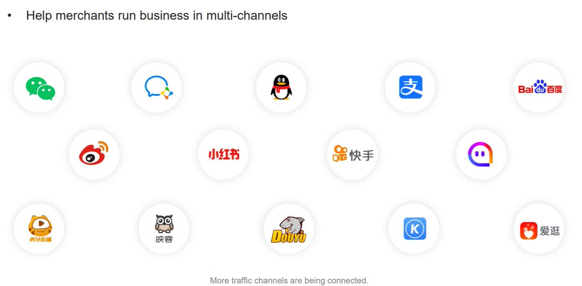 Help merchants run business in multi-channels… Buying China Youzan you will have exposure to a lot of businesses in China.