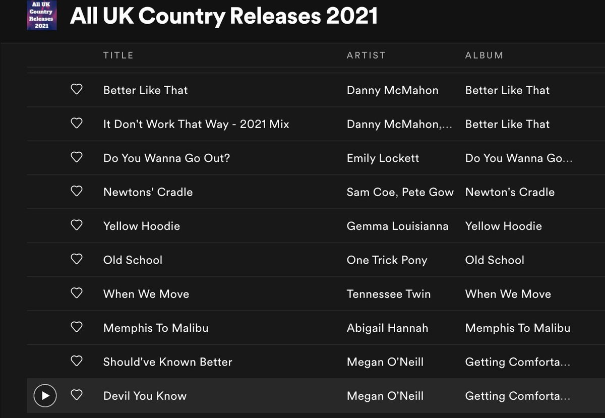 DC Brown live.com - UK Country (@dcbrownlive) on Twitter photo 👀 The All UK Country 2021 Release playlist has just been up dated with an ⭐️stunning Album from @meganoneill & 🔥 excellent Singles from <a href="/EmilyLockett4/">Emily Lockett</a> <a href="/dannymcmahonuk/">Danny McMahon</a> <a href="/samanthacoe/">Sam Coe Music</a> & <a href="/petegow/">Pete Gow</a> <a href="/thatshot/">Gemma lousianna</a> <a href="/OneTrickPonyOff/">One Trick Pony</a> @Tennessee_Twin <a href="/AbigailHMusic/">Abigail Hannah</a> 🔥🔥open.spotify.com/playlist/7H4Jr… 👀 The All UK Country 2021 Release playlist has just been up dated with an ⭐️stunning Album from @meganoneill & 🔥 excellent Singles from <a href="/EmilyLockett4/">Emily Lockett</a> <a href="/dannymcmahonuk/">Danny McMahon</a> <a href="/samanthacoe/">Sam Coe Music</a> & <a href="/petegow/">Pete Gow</a> <a href="/thatshot/">Gemma lousianna</a> <a href="/OneTrickPonyOff/">One Trick Pony</a> @Tennessee_Twin <a href="/AbigailHMusic/">Abigail Hannah</a> 🔥🔥open.spotify.com/playlist/7H4Jr…