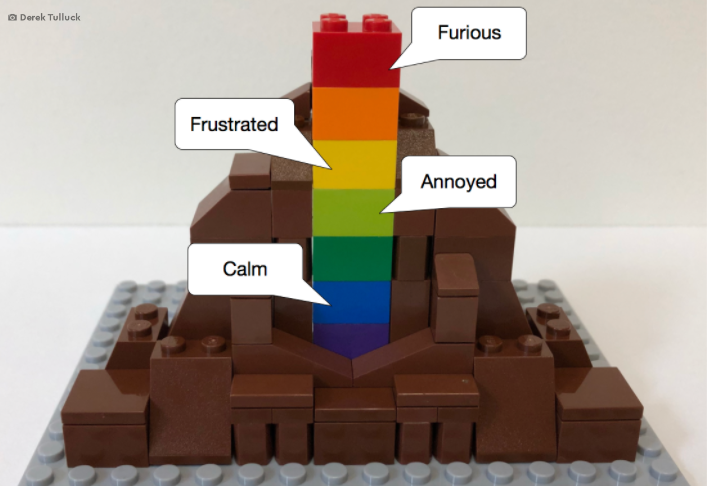 LEGO_Education's tweet photo. Activity Alert: Do you need an engaging way to explore emotions with your students? Try the "Erupting Emotions #SEL Volcano" from the @BrickCounselor: https://t.co/vZ1biMn7rb #LEGOeduCommunity https://t.co/LSESdrXrnr