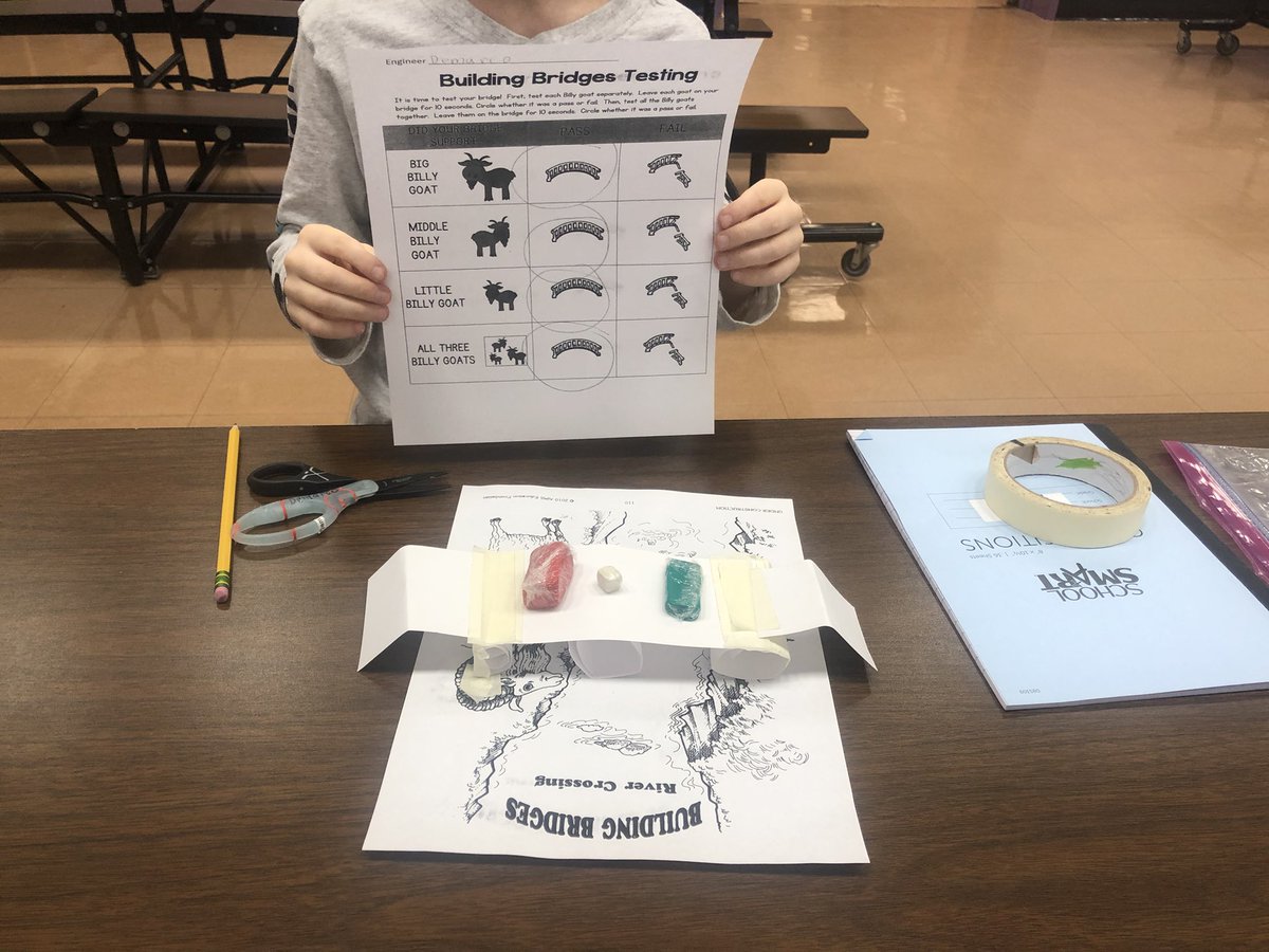 Ms. S Cohen tweet media