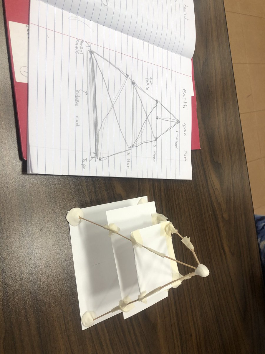 Ms. S Cohen tweet media