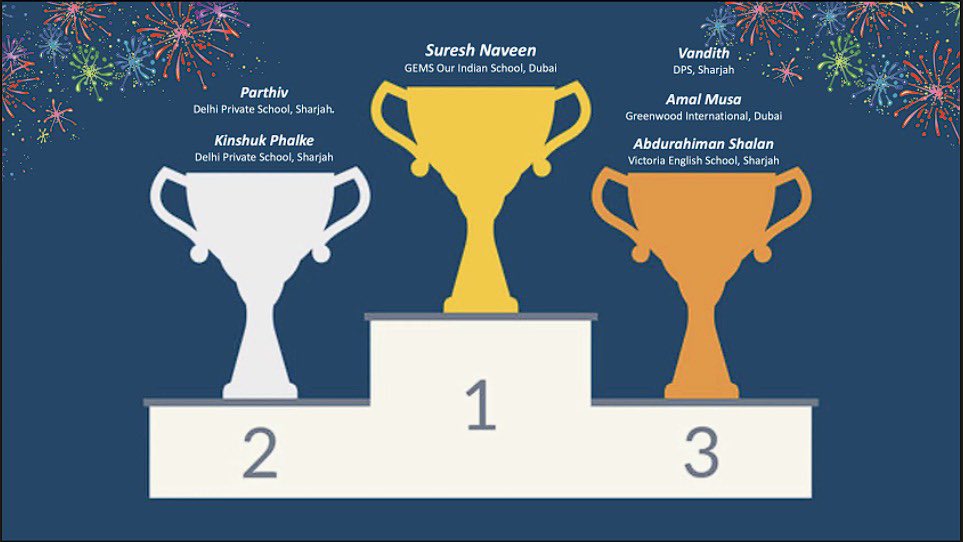 SSB_OIS (@ssb_ois) on Twitter photo Naveen Suresh Nair of Grade 12 won the first prize in the Maths Olympiad held by the American University of Sharjah. It was the first time that the university had opened its doors and entered the virtual realm to conduct the math fest 2021 under the AUS Sharakah program <a href="/gemsoois/">GEMS Our Own Indian</a> Naveen Suresh Nair of Grade 12 won the first prize in the Maths Olympiad held by the American University of Sharjah. It was the first time that the university had opened its doors and entered the virtual realm to conduct the math fest 2021 under the AUS Sharakah program <a href="/gemsoois/">GEMS Our Own Indian</a>