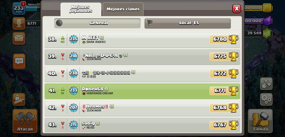 Road to 7100🏆💪