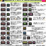 パソコン作業が効率的に進むショートカットキー・新大学生＆新入社員必見!