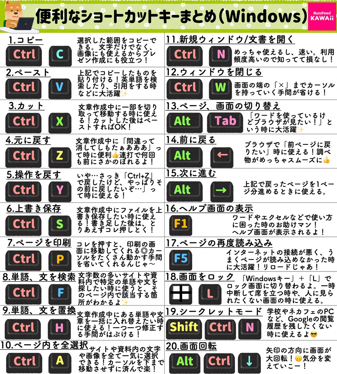 パソコン作業が効率的に進むショートカットキー・新大学生＆新入社員必見！