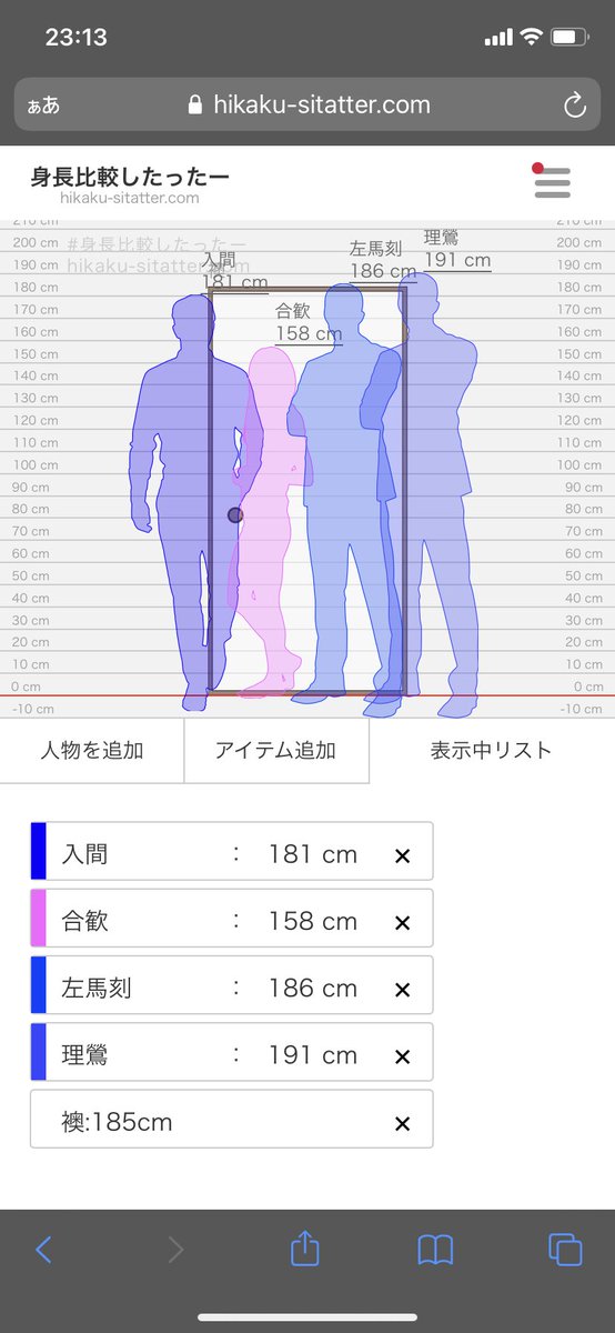 2nddrb周り感想まとめ 2ページ目 Togetter