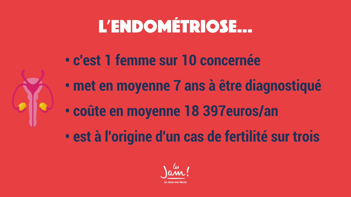 Jeunesenmarche's tweet photo. L'endométriose est une maladie trop peu connue, alors qu’elle est un danger pour des millions de femmes et que chacune doit avoir accès au même parcours de soins.

Nous nous réjouissons qu'une stratégie nationale soit prochainement présentée pour lutter contre cette maladie ! https://t.co/9c3iKefxa4