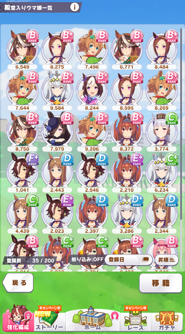 Ayumuhioka Vさんのイラストまとめ