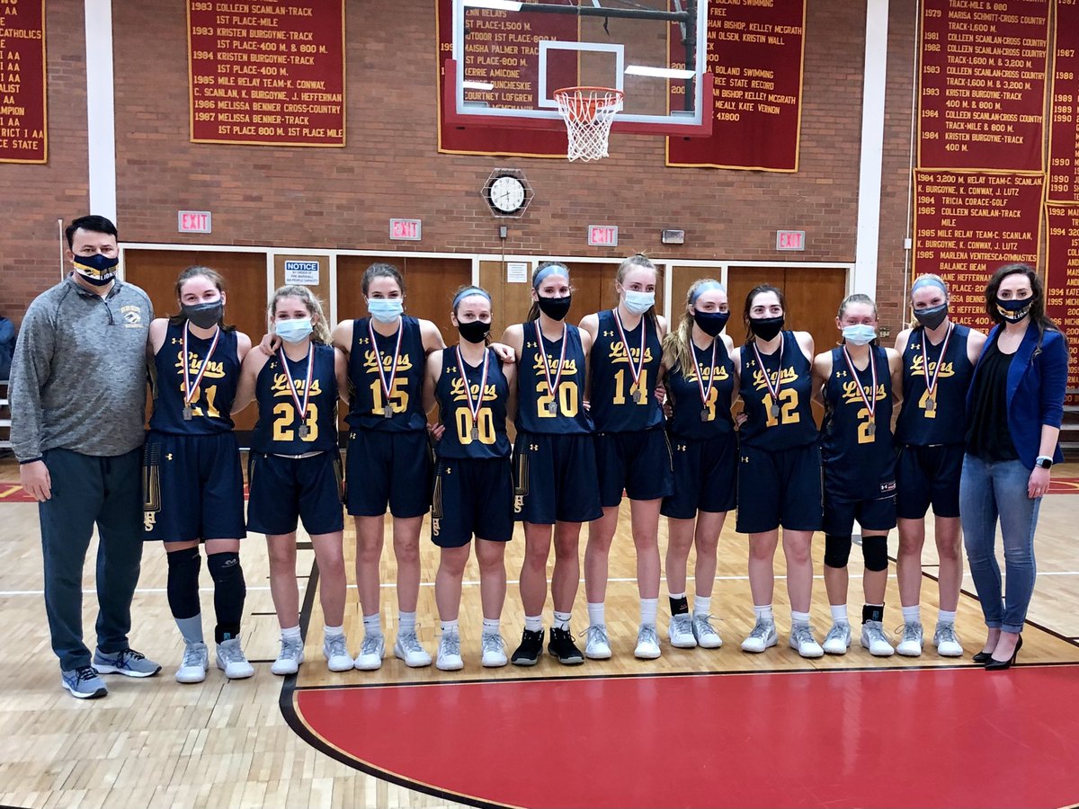 NHS_Girls_Hoops tweet media