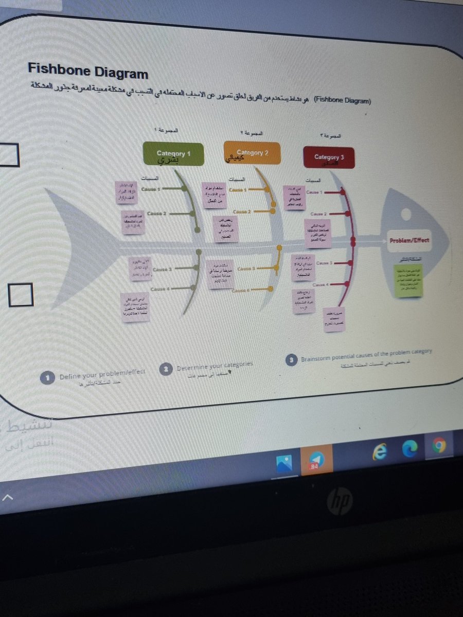 nemobsh's tweet photo. تجربة ممتعة و شيقة التقيت بعقول نيره و اتطلع لتحديات القادمة بشغف #تحدي_الأحساء_للابتكار2021 https://t.co/6GmOENFKHM