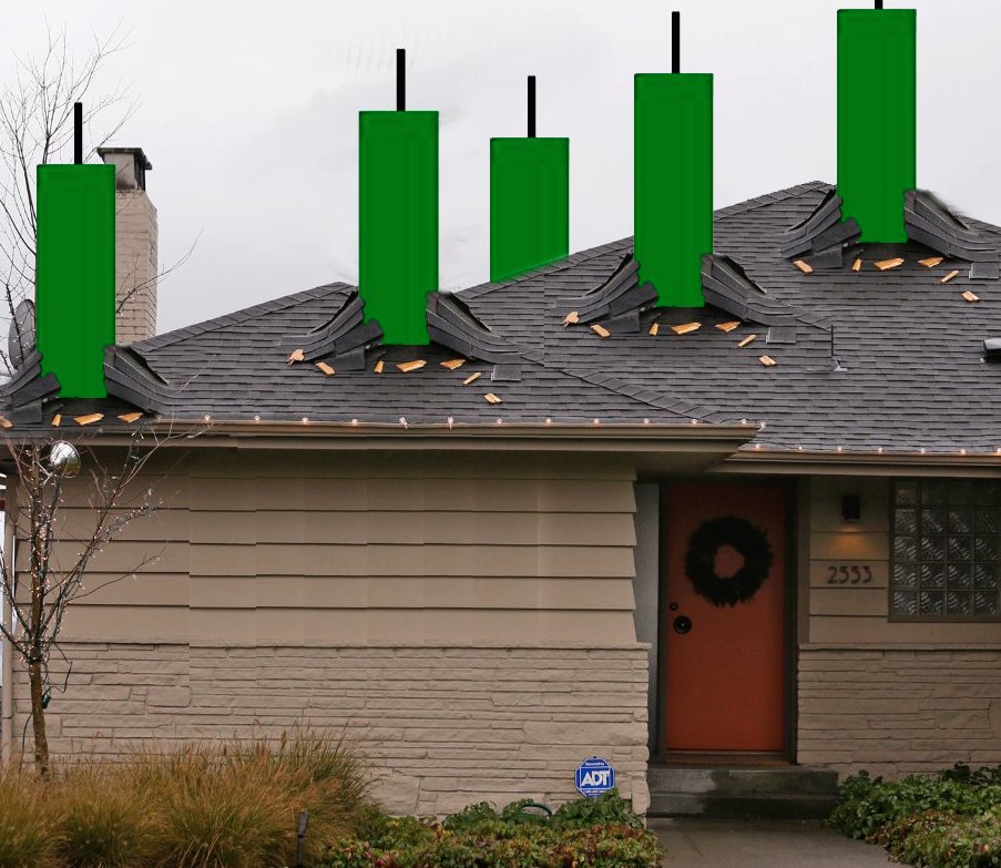 gemsays's tweet photo. Prices are going through the roof https://t.co/jpwI0NdsMl