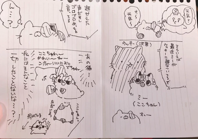これいつ書いたかわからないねこ漫画 