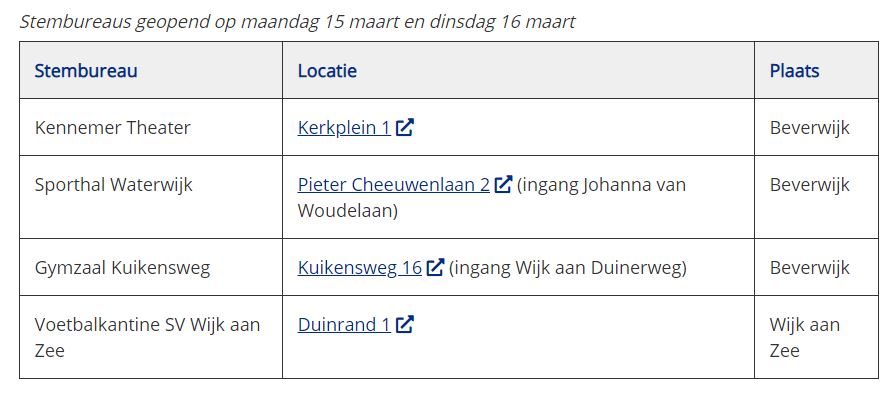 Wist je dat je maandag 15 en dinsdag 16 maart al vervroegd je stem uit kunt brengen? Deze 4 stembureaus zijn geopend tussen 7.30 uur en 21.00 uur. Woensdag 17 maart zijn alle stembureaus geopend. Kijk voor een overzicht op beverwijk.nl/stembureaus #TK2021 #elkestemtelt