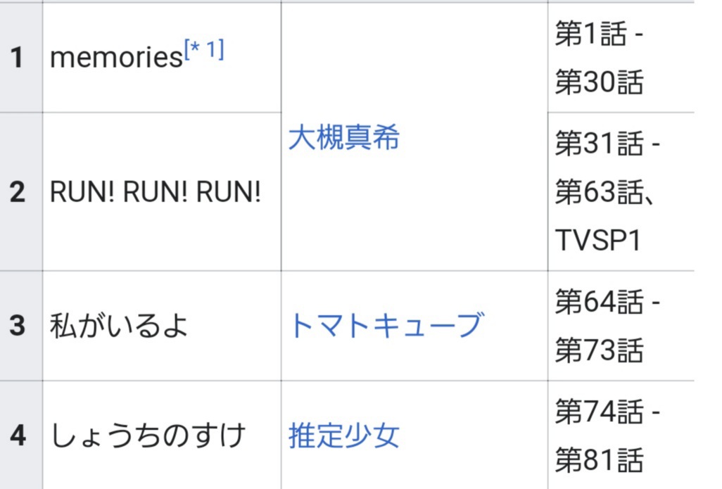 世経アルバイト そうだよopが疾走感だとしたらedはノスタルジーだとかなんかそういうものなんだよ 進み続ける麦わらの一味の気負ってない一時や次に進むための助走が描かれる貴重な瞬間を切り取り切り貼りしてるんだよ 中には麦わらの一味の服装の変遷に 世経アルバイト そうだよopが疾走感だとしたらedはノスタルジーだとかなんかそういうものなんだよ 進み続ける麦わらの一味の気負ってない一時や次に進むための助走が描かれる貴重な瞬間を切り取り切り貼りしてるんだよ 中には麦わらの一味の服装の変遷に