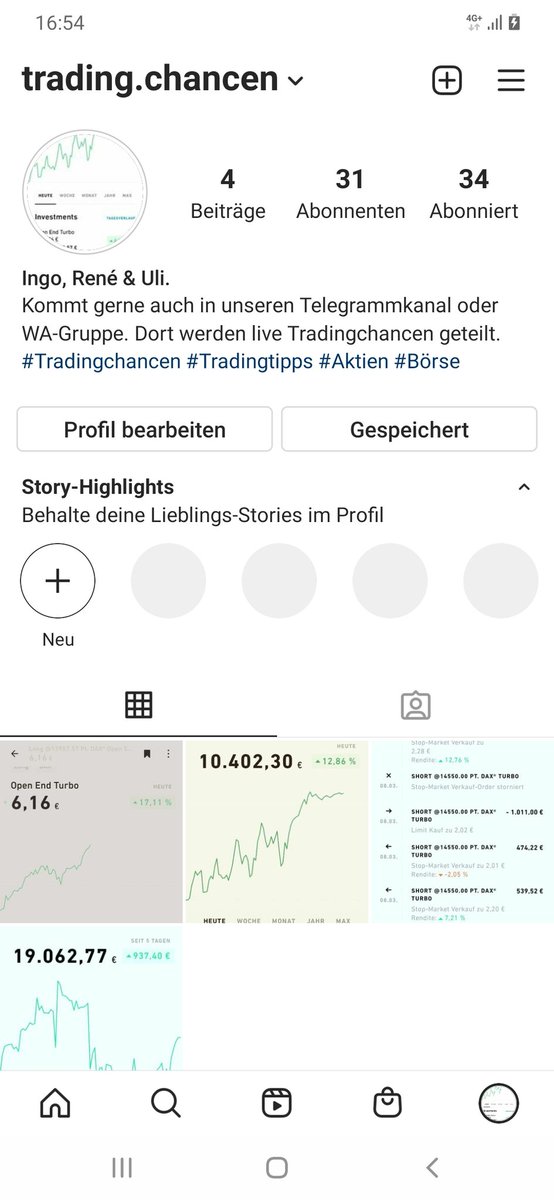 Tradingchancen tweet media