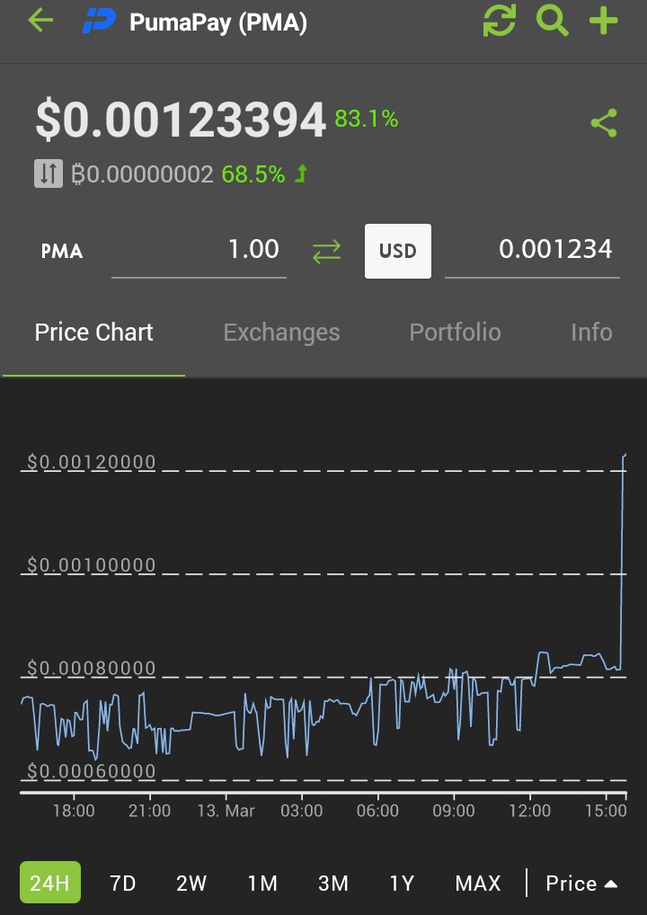 TheCrypticWolf1's tweet image. Picked up a bag of $PMA yesterday 🤑 

#PumaPay 📈🚀