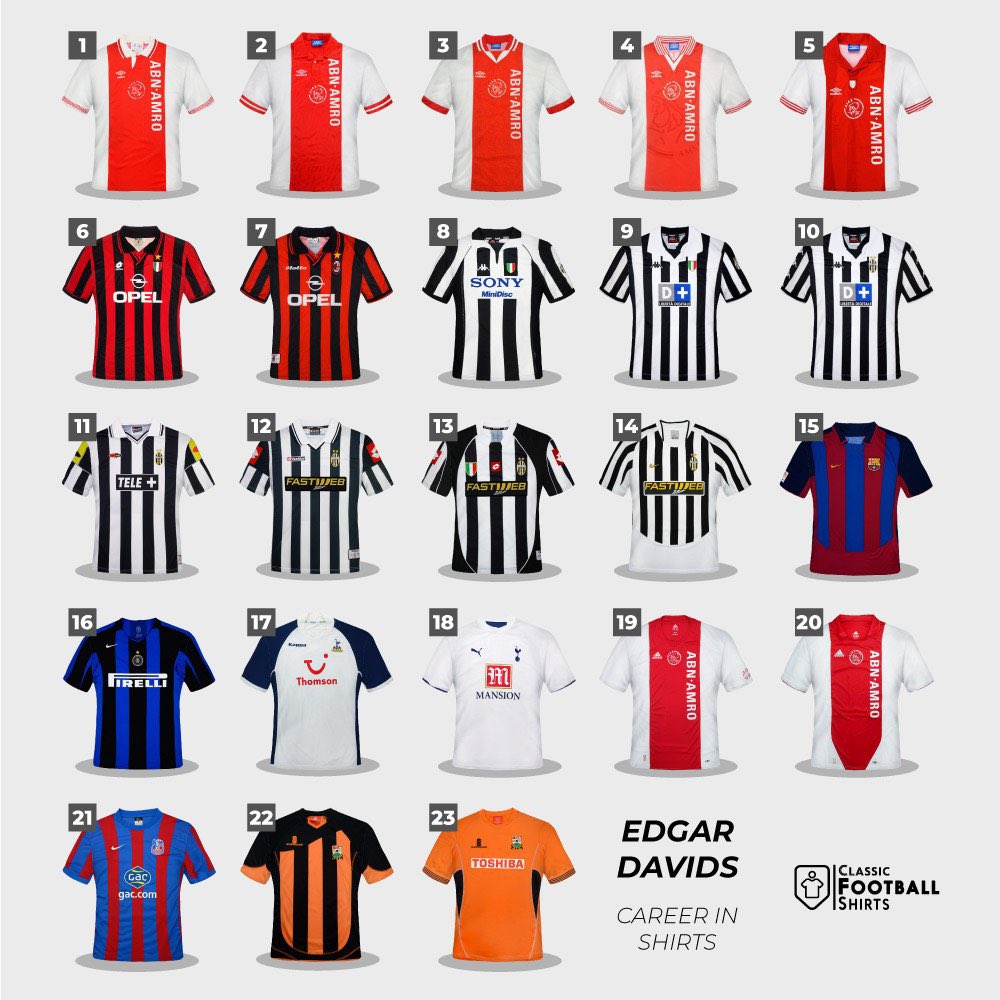 Happy Birthday Edgar Davids   