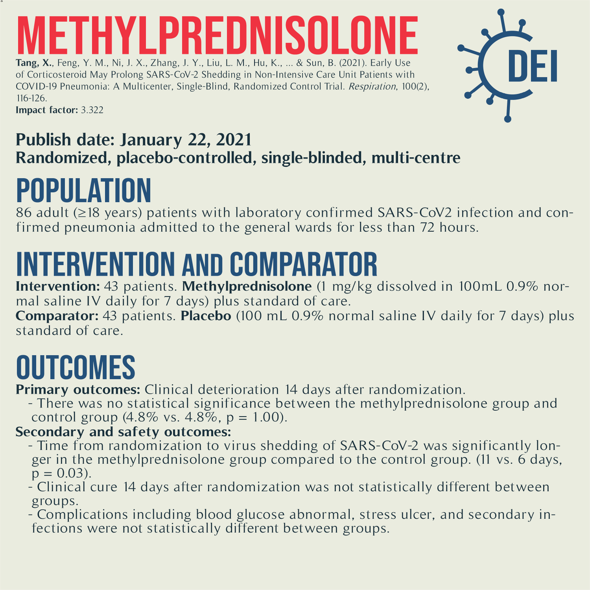 Covid19_DEI's tweet image. Our PICO, appraisal, and limitations for this trial looking at #methylprednisolone vs. placebo for #COVID19 treatment.

#RCT #MedTwitter #TwitteRx #clinicatrial #NurseTwitter #IDtwitter #pharmacyschool #pharmacystudent #medschool #evidencebasedmedicine #CovidRx