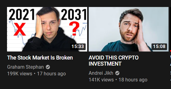 abdulnusrat's tweet photo. Basically every finance Youtuber's Thumbnail style of choice 🤣 @AndreiJikh  @grahamstephan https://t.co/wabI67NhpE