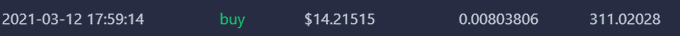 I want to thank everyone who sold there $AAPX all the way down to $14. https://t.co/pJIDghdQNf<a href="/tag/cmc"class="tags"><span>#cmc</span></a>