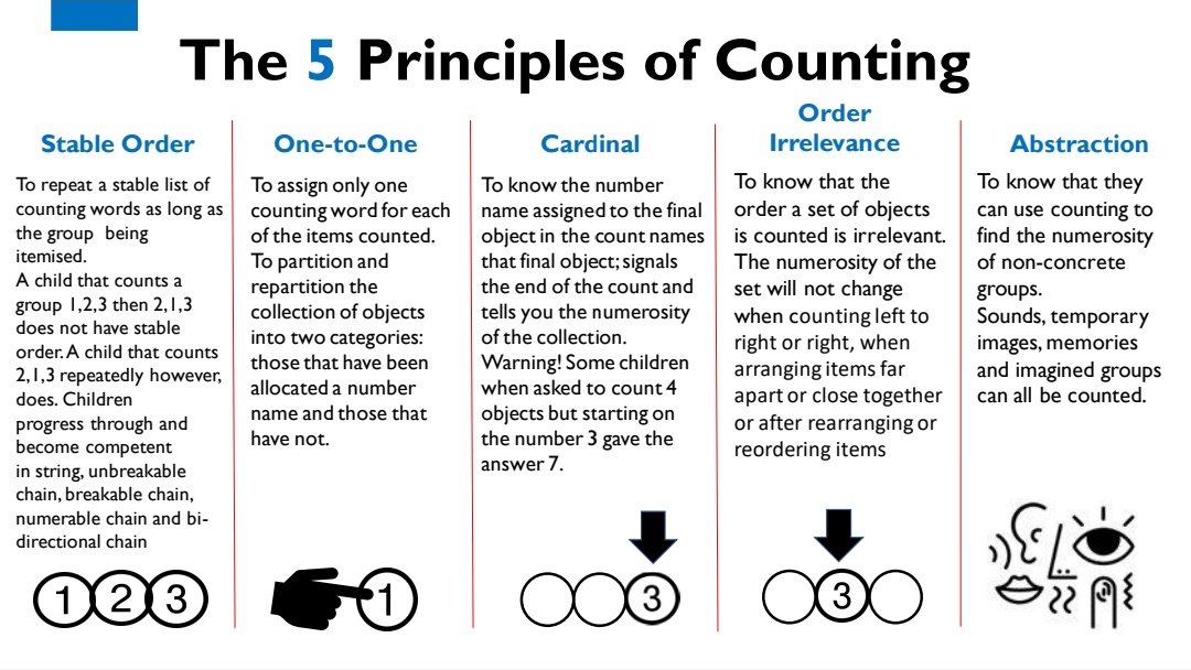 For those that missed my session with <a href="/Suchmo83/">Christopher Such</a> here is a summary