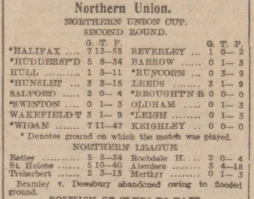 Hunslet1908's tweet photo. Record equalling attendance of 20,000 at Parkside this afternoon to see us defeat Leeds and easy into the next round. https://t.co/27Q1P7wF2Z