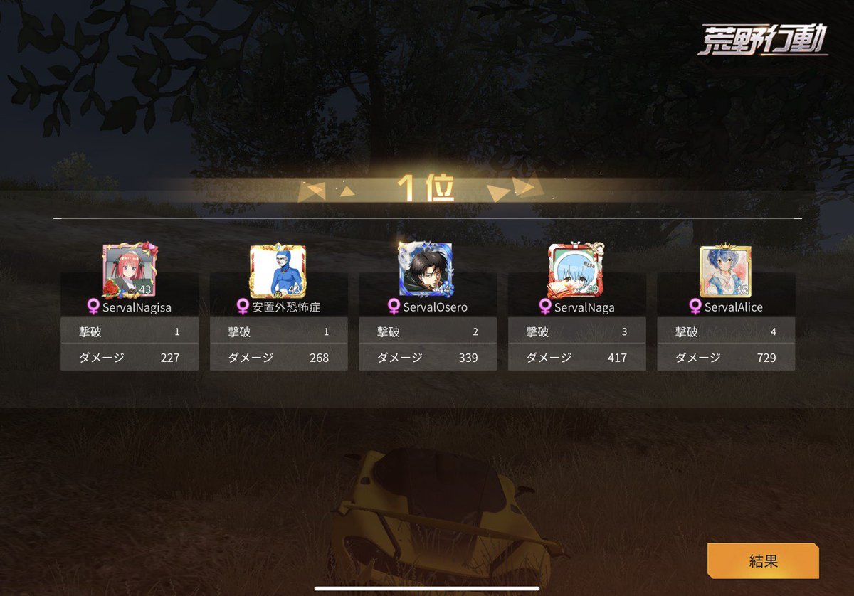 katze_group's tweet photo. ➁０２❶.③.１３ 

⌘𝙆𝙖𝙩𝙯𝙚⌘𝙎𝙚𝙧𝙫𝙖𝙡

🥇24:00固定リレー

今日も優勝おめでとう✨
この子達✨毎日勝ってくる👍

🏆member
Serval Osero
Serval Alice 
Serval Naga
ServalNagisa
Servalそうし(安置外恐怖症) https://t.co/EBKCkggnfK