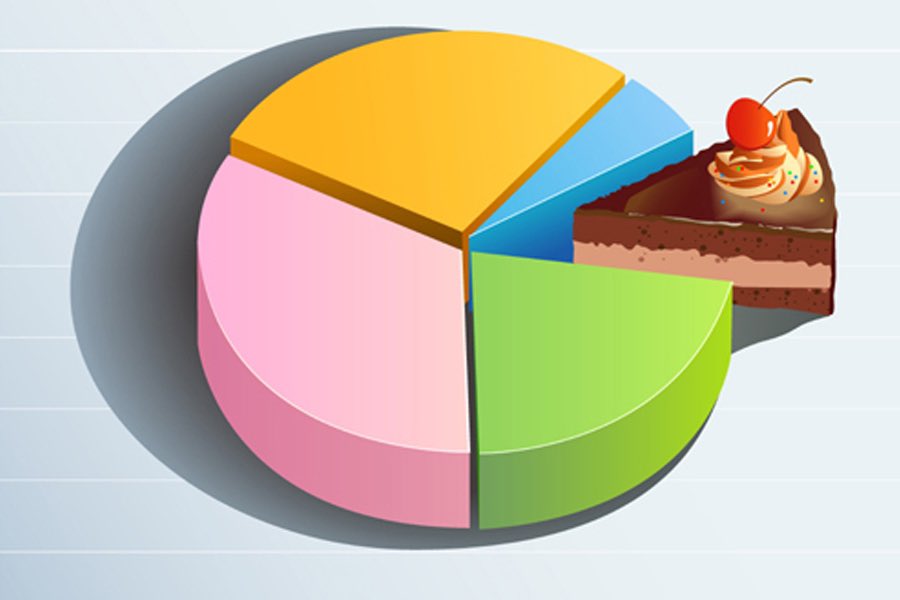 ElineNamibia's tweet photo. Lets grow the cake & as it grows divide it up better & more equitable. We can start by paying more for work well done by semi-skilled workers. Start a company competition for trade toolbox so employees can start a side hustle that can grow into a business. #neeef #neeeb https://t.co/T9gV7YACXz