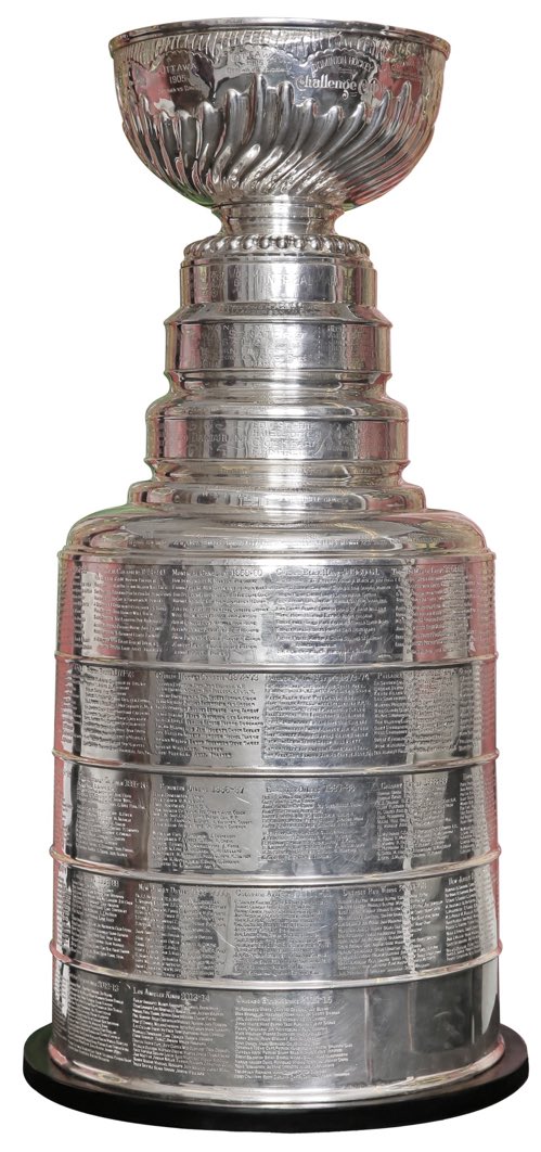 The undisputed world champion of all trophies.