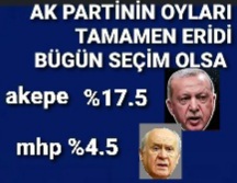 emiecan11's tweet photo. @Bilgecan_581 Bu oy bile çok fazla 🙋‍♂️👑☕🌹 https://t.co/8yizKiMZqn