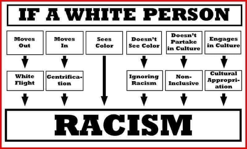 LoganHand's tweet photo. @RealCandaceO https://t.co/XEAKxezoAO