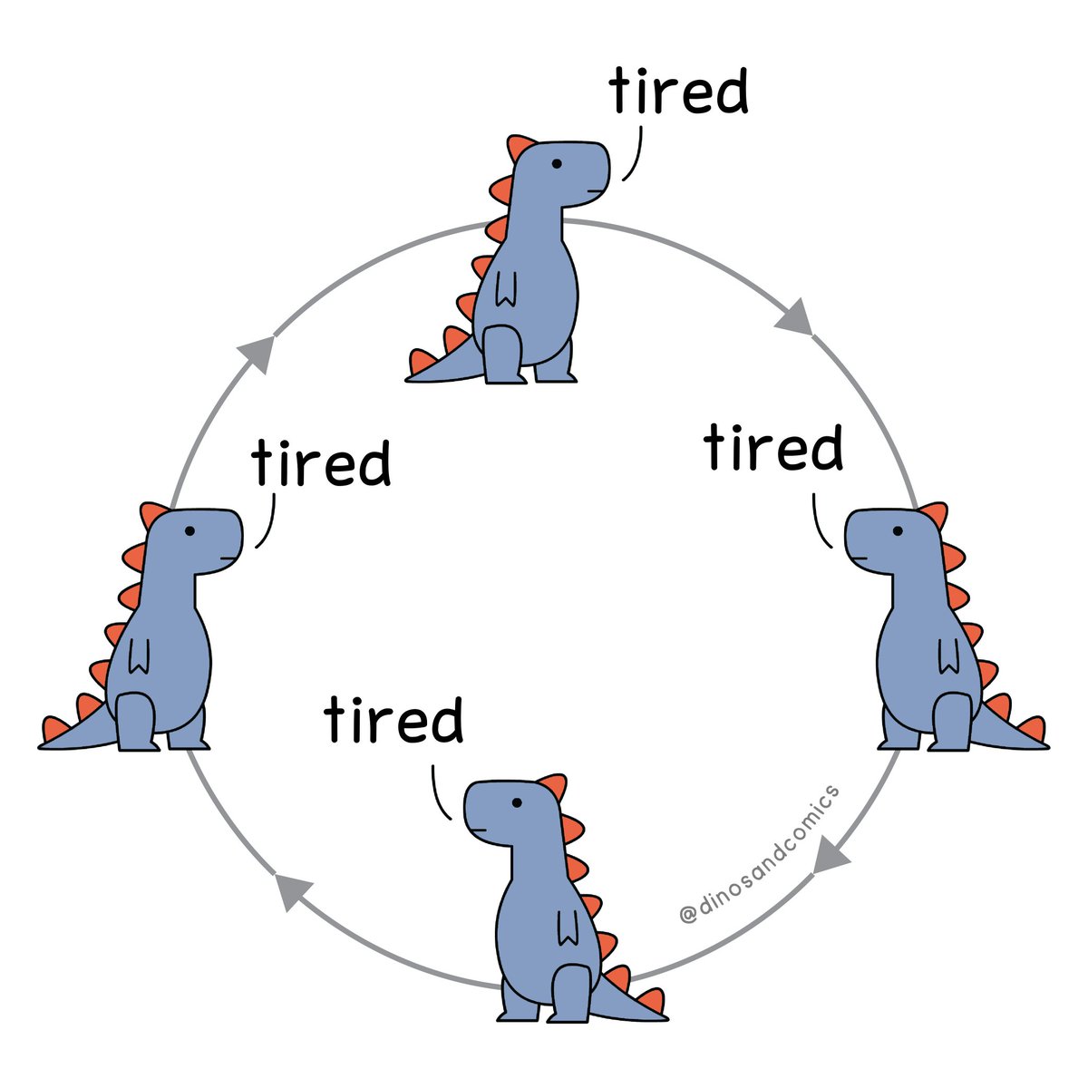 dinosaur (@dinosaurcouch) on Twitter photo 