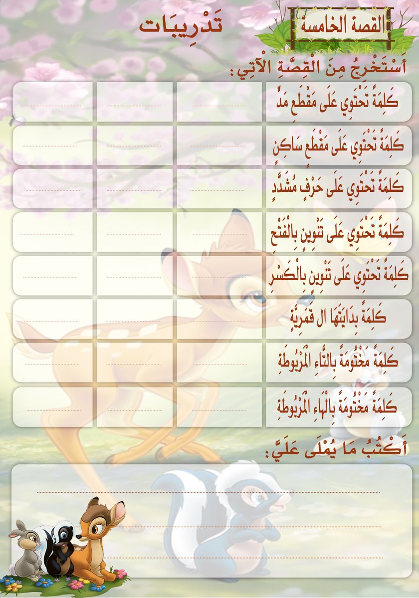 Knights12341's tweet photo. المرحلة الخامسة ( القصة الخامسة)
من برنامج التميز إتقان ( 2 )
تم اختيار القصص بعانية لتخدم
المهارات الأساسية في القراءة والكتابة
#الصف_الأول_الابتدائي 
#الصف_الأول 
#خبرات_تربوية_لمعلمي_الصف_الأول 
#صف_الفرسان https://t.co/4L9UanHvg7