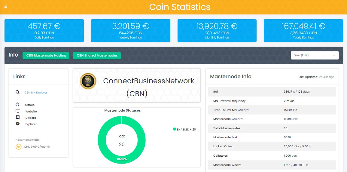 AIPro_CBN's tweet image. 457.67 € - 9.2103 CBN - Daily Earnings
👇👇👇👇👇👇👇👇👇👇👇👇👇👇👇👇👇
ihostmn.com/explorerinfo.p…